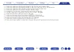 Preview for 318 page of Marantz SR7011 Owner'S Manual