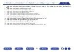 Preview for 322 page of Marantz SR7011 Owner'S Manual