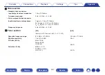 Preview for 337 page of Marantz SR7011 Owner'S Manual