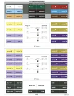 Preview for 387 page of Marantz SR7011 Owner'S Manual