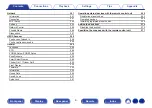 Preview for 6 page of Marantz SR7012 Owner'S Manual