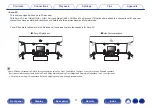 Preview for 11 page of Marantz SR7012 Owner'S Manual