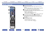 Preview for 30 page of Marantz SR7012 Owner'S Manual