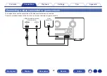 Preview for 82 page of Marantz SR7012 Owner'S Manual