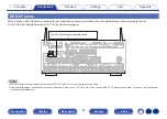 Preview for 91 page of Marantz SR7012 Owner'S Manual