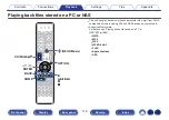 Preview for 115 page of Marantz SR7012 Owner'S Manual