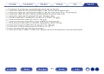 Preview for 309 page of Marantz SR7012 Owner'S Manual