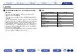 Preview for 333 page of Marantz SR7012 Owner'S Manual