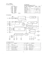 Preview for 8 page of Marantz SR7100DC Service Manual