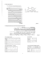 Preview for 9 page of Marantz SR7100DC Service Manual