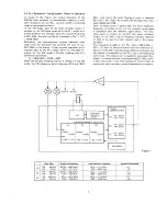 Preview for 10 page of Marantz SR7100DC Service Manual