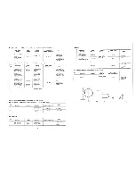 Preview for 15 page of Marantz SR7100DC Service Manual