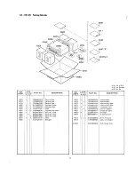 Preview for 27 page of Marantz SR7100DC Service Manual