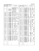 Preview for 28 page of Marantz SR7100DC Service Manual