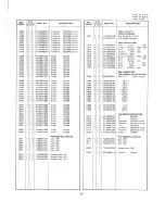 Preview for 32 page of Marantz SR7100DC Service Manual