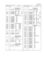 Preview for 33 page of Marantz SR7100DC Service Manual