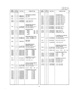 Preview for 37 page of Marantz SR7100DC Service Manual