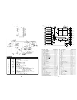 Preview for 27 page of Marantz SR7200 Service Manual