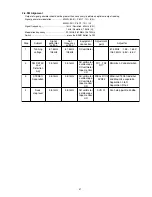 Preview for 31 page of Marantz SR7200 Service Manual