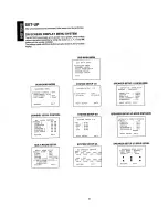 Preview for 15 page of Marantz SR7200 User Manual