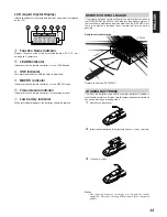 Preview for 16 page of Marantz SR7300 User Manual