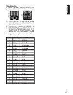 Preview for 42 page of Marantz SR7300 User Manual