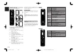 Preview for 13 page of Marantz SR7400 User Manual