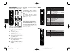 Preview for 139 page of Marantz SR7400 User Manual