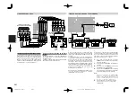 Preview for 143 page of Marantz SR7400 User Manual