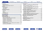 Предварительный просмотр 2 страницы Marantz SR8012 Owner'S Manual