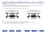 Предварительный просмотр 11 страницы Marantz SR8012 Owner'S Manual