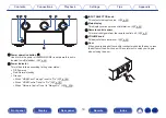 Предварительный просмотр 18 страницы Marantz SR8012 Owner'S Manual