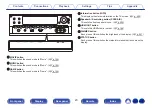 Предварительный просмотр 20 страницы Marantz SR8012 Owner'S Manual