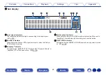 Предварительный просмотр 24 страницы Marantz SR8012 Owner'S Manual