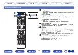 Предварительный просмотр 30 страницы Marantz SR8012 Owner'S Manual