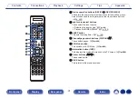 Предварительный просмотр 31 страницы Marantz SR8012 Owner'S Manual