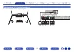 Предварительный просмотр 49 страницы Marantz SR8012 Owner'S Manual