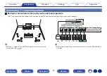 Предварительный просмотр 50 страницы Marantz SR8012 Owner'S Manual