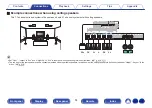 Предварительный просмотр 51 страницы Marantz SR8012 Owner'S Manual