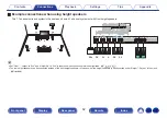 Предварительный просмотр 52 страницы Marantz SR8012 Owner'S Manual