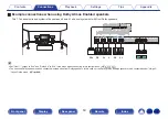 Предварительный просмотр 53 страницы Marantz SR8012 Owner'S Manual