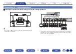 Предварительный просмотр 54 страницы Marantz SR8012 Owner'S Manual