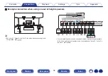 Предварительный просмотр 56 страницы Marantz SR8012 Owner'S Manual