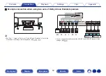 Предварительный просмотр 59 страницы Marantz SR8012 Owner'S Manual