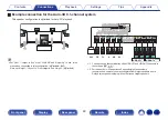 Предварительный просмотр 60 страницы Marantz SR8012 Owner'S Manual