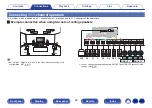 Предварительный просмотр 62 страницы Marantz SR8012 Owner'S Manual