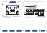 Предварительный просмотр 63 страницы Marantz SR8012 Owner'S Manual