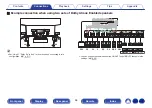 Предварительный просмотр 64 страницы Marantz SR8012 Owner'S Manual