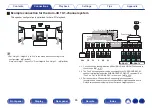 Предварительный просмотр 65 страницы Marantz SR8012 Owner'S Manual