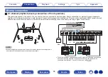 Предварительный просмотр 68 страницы Marantz SR8012 Owner'S Manual